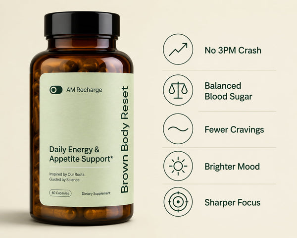 PM Restore ingredient benefits infographic