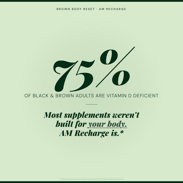 Brown Body Reset AM Recharge supplement infographic showing 75% of Black and Brown adults are Vitamin D deficient