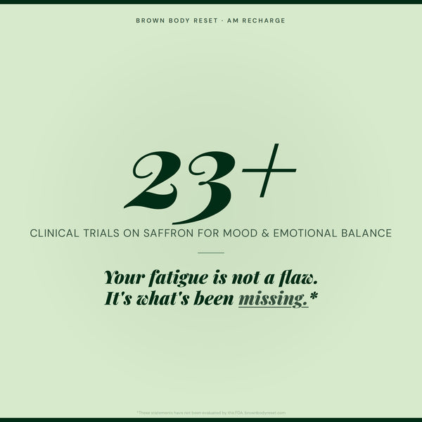 Brown Body Reset AM Recharge mood and energy infographic showing 23 plus clinical trials on Saffron for emotional balance