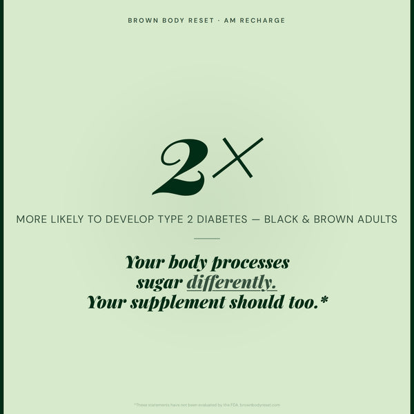 Brown Body Reset AM Recharge blood sugar infographic showing Black and Brown adults are 2x more likely to develop Type 2 diabetes