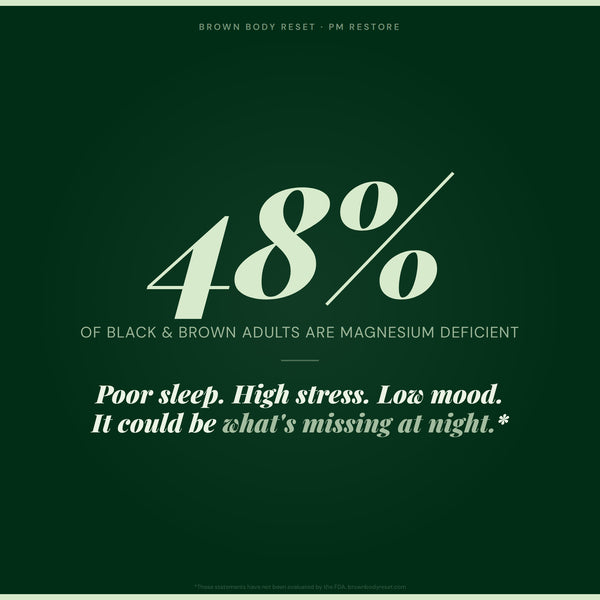 Brown Body Reset PM Restore supplement infographic showing 48% of Black and Brown adults are Magnesium deficient causing poor sleep high stress and low mood