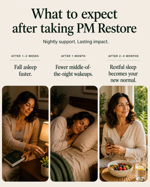 AM + PM Bundle